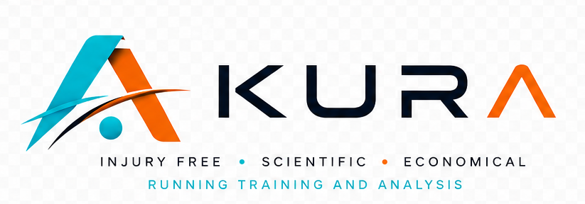 AKURA — powered by AISRi